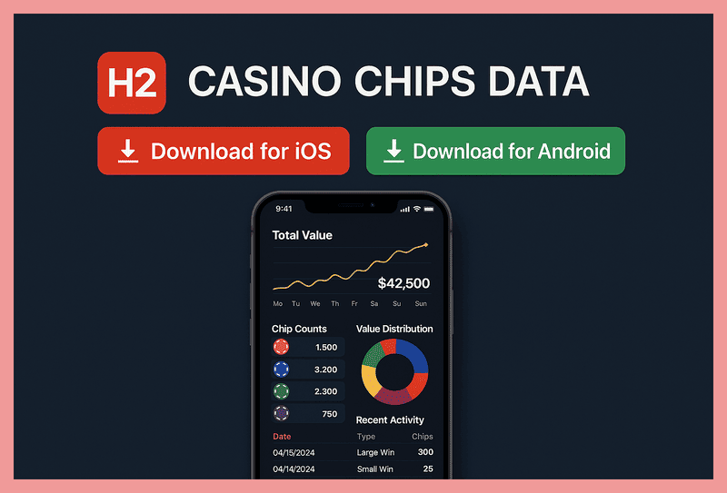 Baixar o H2 Cassino App